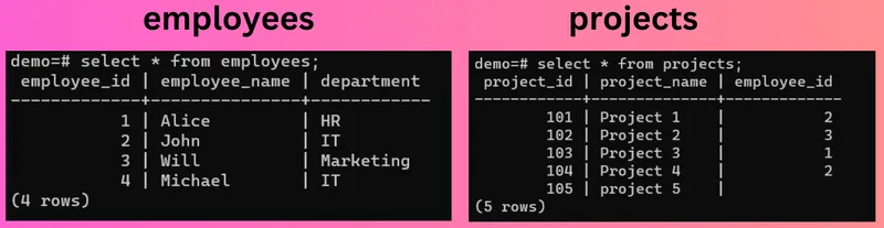 left-join-tables