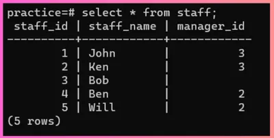 self-join-tables