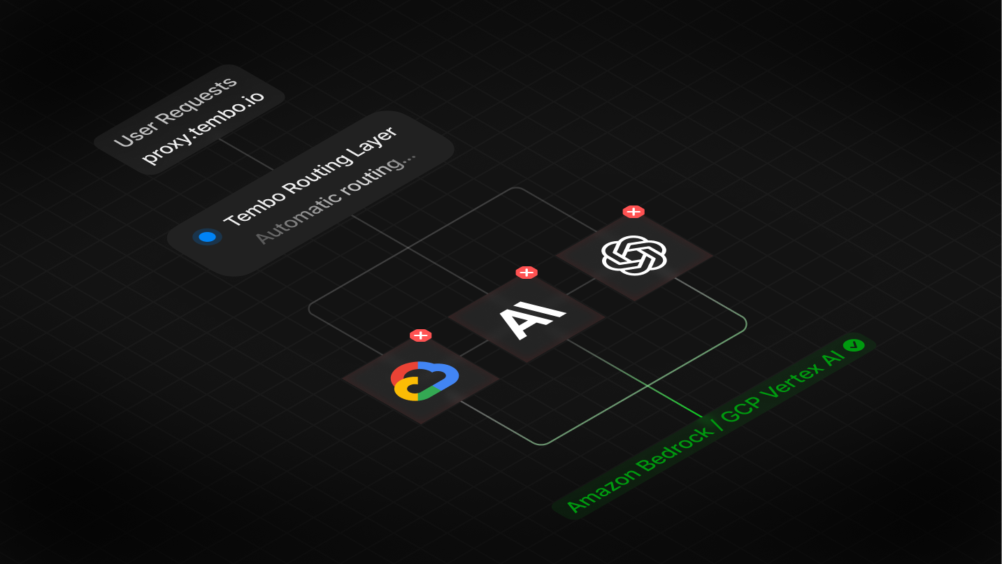 Zero-downtime failover